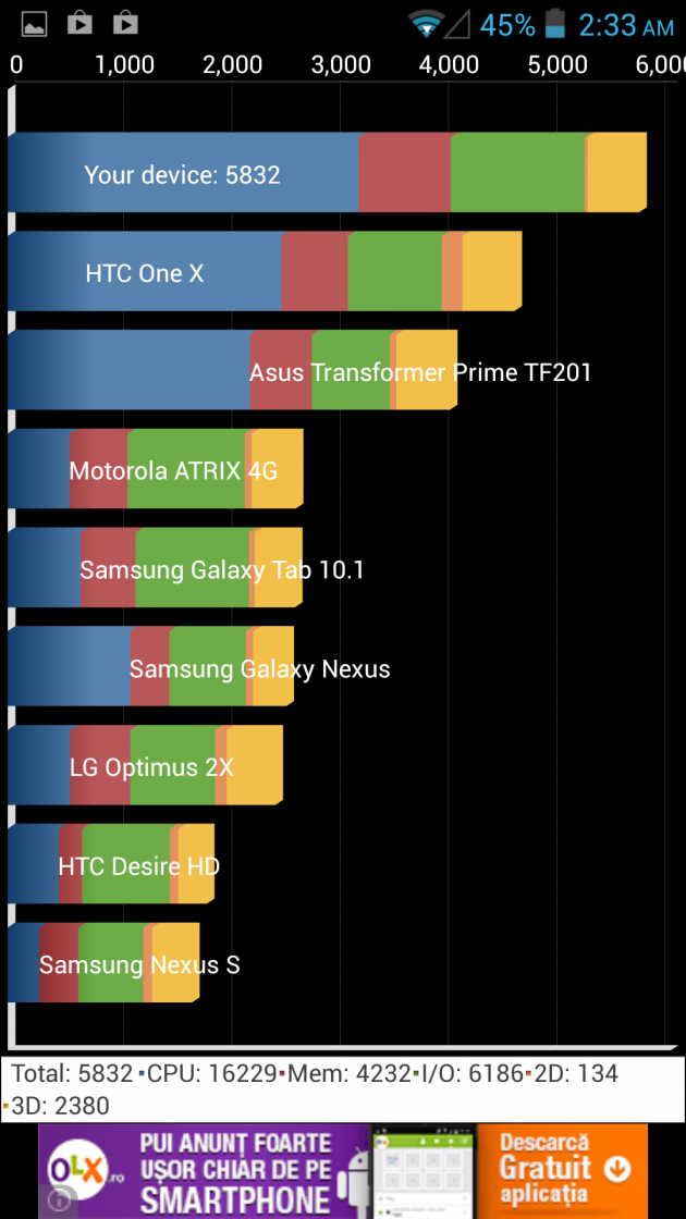 Screenshot-Karbonn-Titanium-X (24)