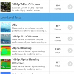 Teste Benchmark Nokia Lumia 830