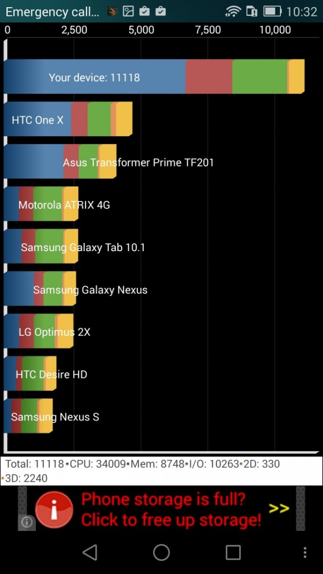 Screenshot-Huawei-Honor-6 (20)