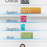 Teste benchmark Allview P6 Energy