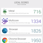 Teste benchmark Gigabyte GSmart Akta A4