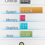 Teste benchmark Gigabyte GSmart Akta A4