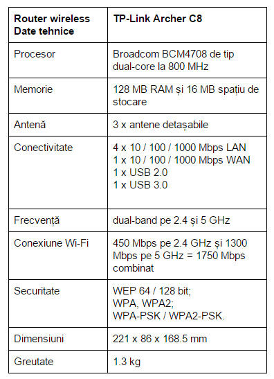 specificatii-TP-Link-Archer-C8