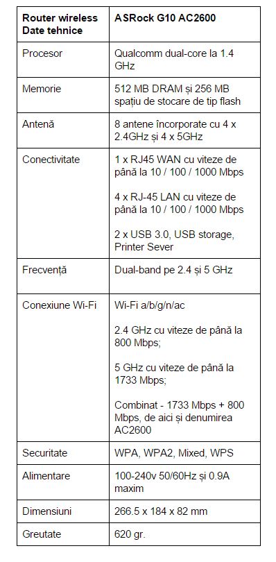 specificatii-ASRock-G10