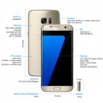 Samsung Galaxy S7 Edge specificatii