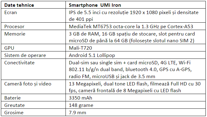 Specificatii UMi Iron