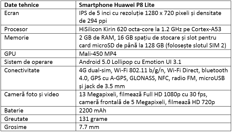 Specificatii-Huawei-P8-Lite