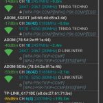 Putere semnal repeater Tenda A15 si router