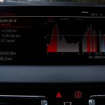 Consum BMW M135i 2019