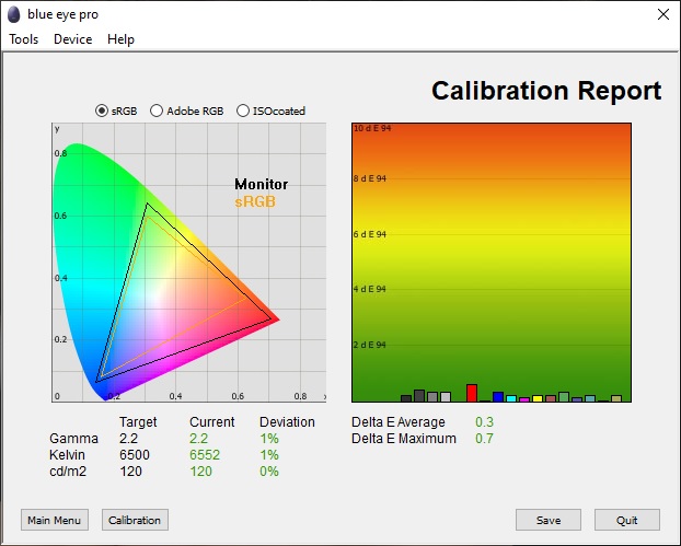 Test dupa calibrare monitor BenQ EX2780Q