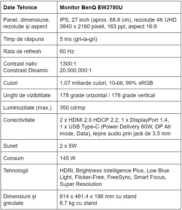 Specificatii monitor 4K BenQ EW2780U
