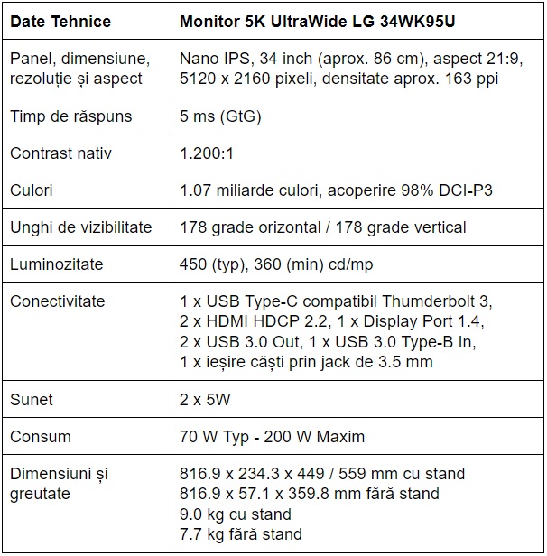 Specificatii monitor 5K UltraWide LG 34WK95U