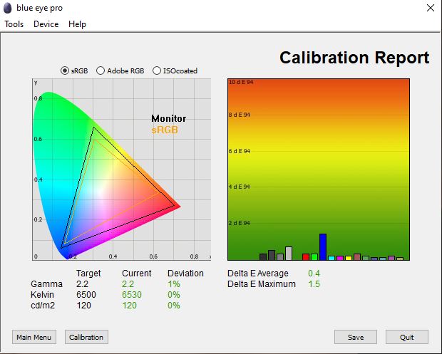 Test dupa calibrare monitor UltraWide LG 34WK95U