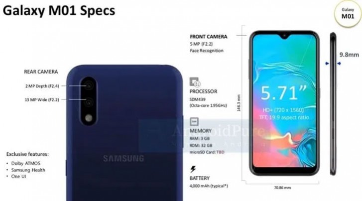 https://gadget.ro/wp-content/uploads/2020/05/Samsung-Galaxy-M01.jpg