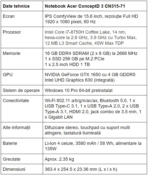 Specificatii Acer ConceptD 3 CN315-71