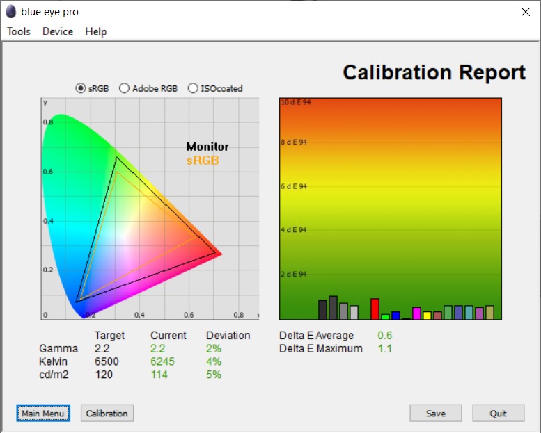 Test culori dupa calibrare Acer ConceptD 3 CN315-71