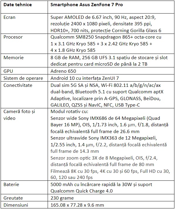 Specificatii Asus ZenFone 7 Pro