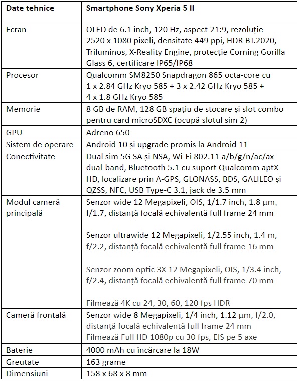 Specificatii Sony Xperia 5 II
