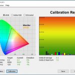Test culori dupa calibrare monitor ASUS ROG Swift PG43UQ