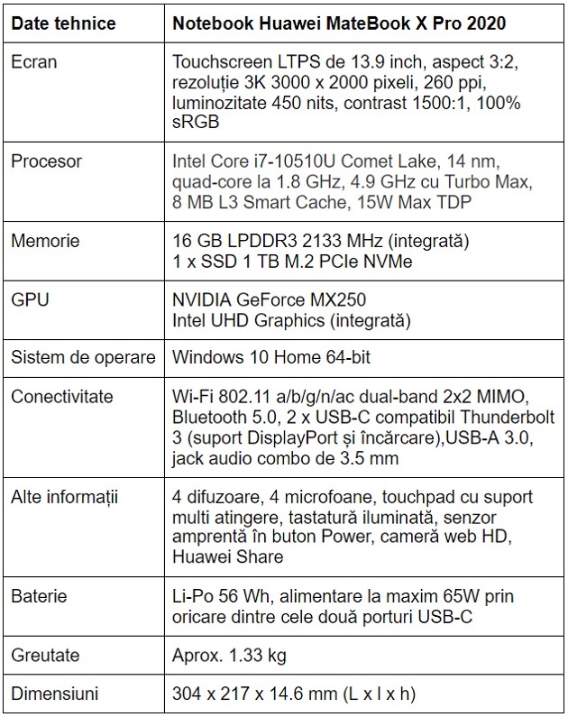 Specificatii Huawei MateBook X Pro 2020