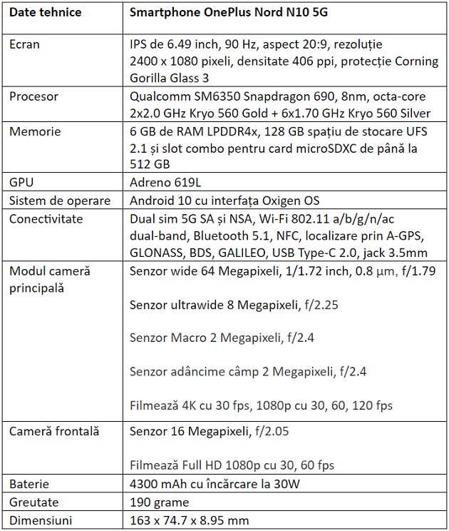 Specificatii OnePlus Nord N10 5G