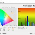 Test culori mod sRGB MSI GE66 Raider 10SGS