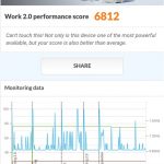 Teste benchmark Motorola Moto G8 Power