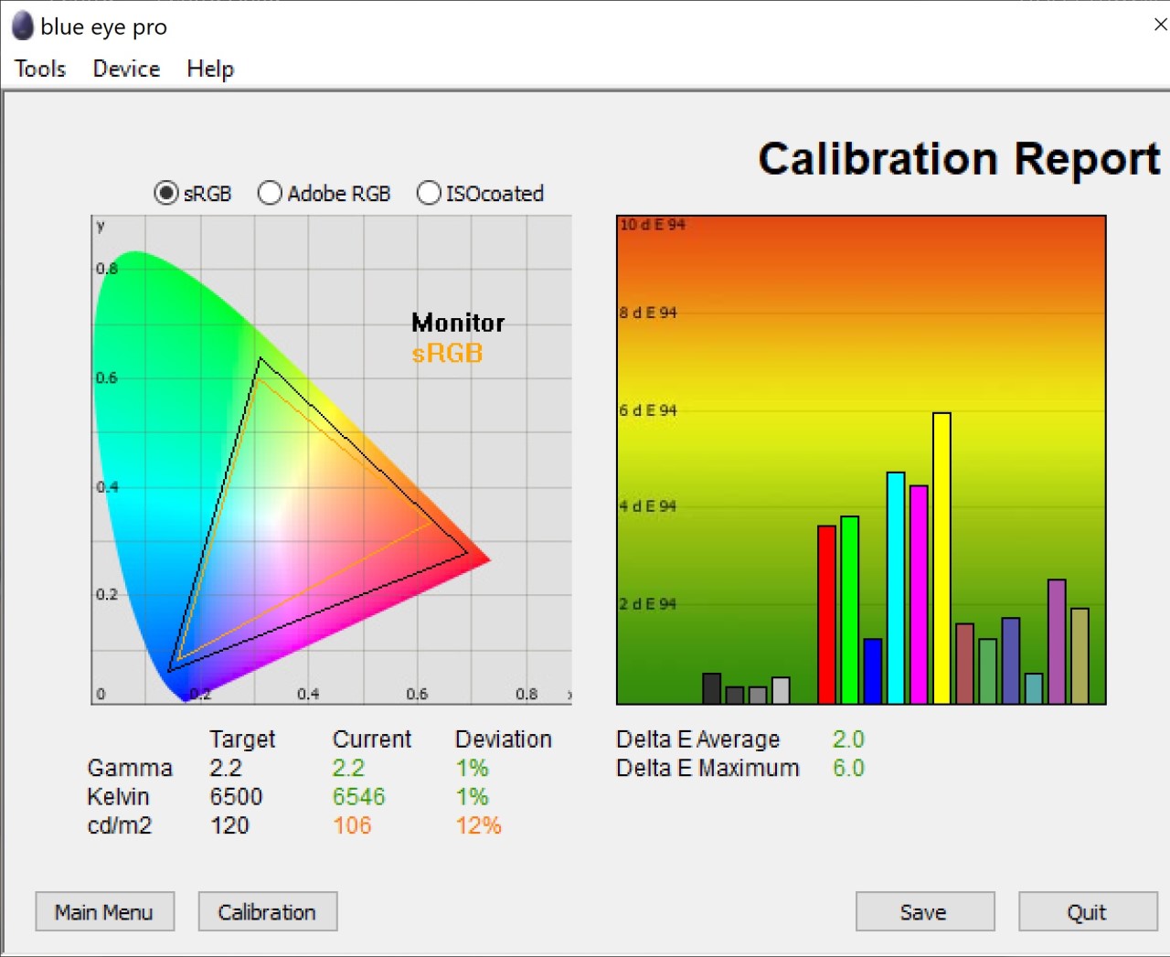 Test culori dupa calibrare TV LG OLED48CX6LB