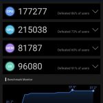 Teste benchmark Xiaomi Mi 10T Pro