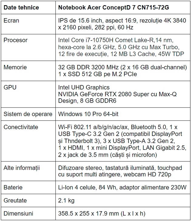 Specificatii notebook Acer ConceptD 7 CN715-72G
