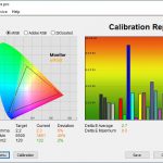 Test culori ecran mod Default ASUS ROG Strix G713Q