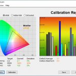 Test culori ecran mod FPS ASUS ROG Strix G713Q