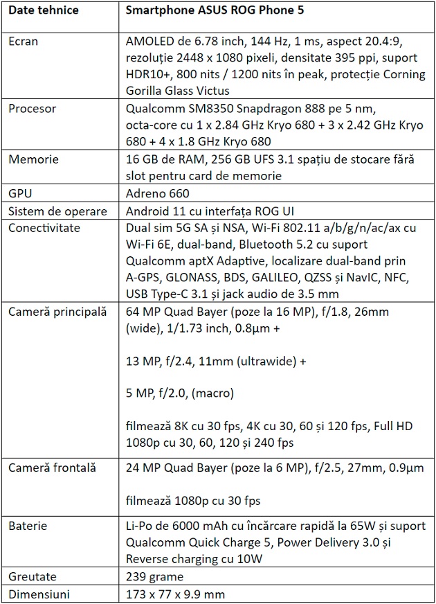 Specificatii ASUS ROG Phone 5