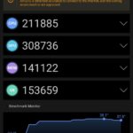 Teste benchmark ASUS ROG Phone 5
