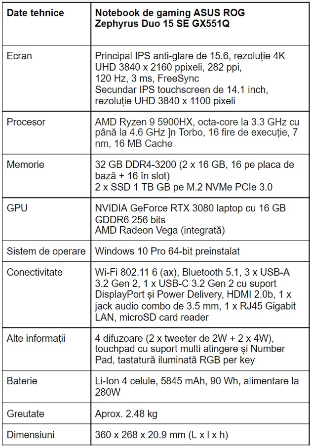 Specificatii notebook de gaming ASUS ROG Zephyrus Duo 15 SE GX551Q