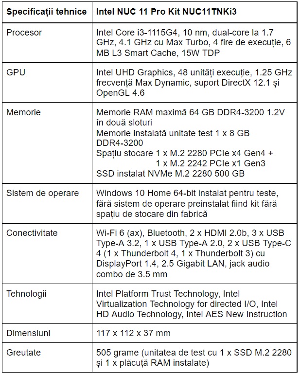 Specificatii Intel NUC 11 Pro Kit NUC11TNKi3
