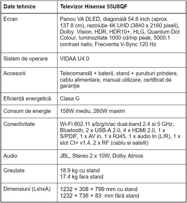 Specificatii televizor Hisense 55U8QF