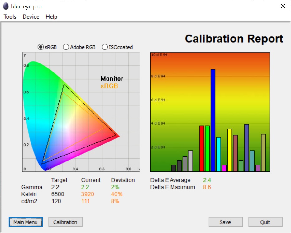 Test culori inainte de calibrare ecran LG Gram 16Z90P