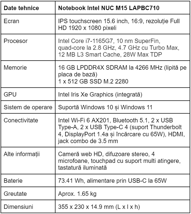 Specificatii laptop kit Intel NUC M15 LAPBC710