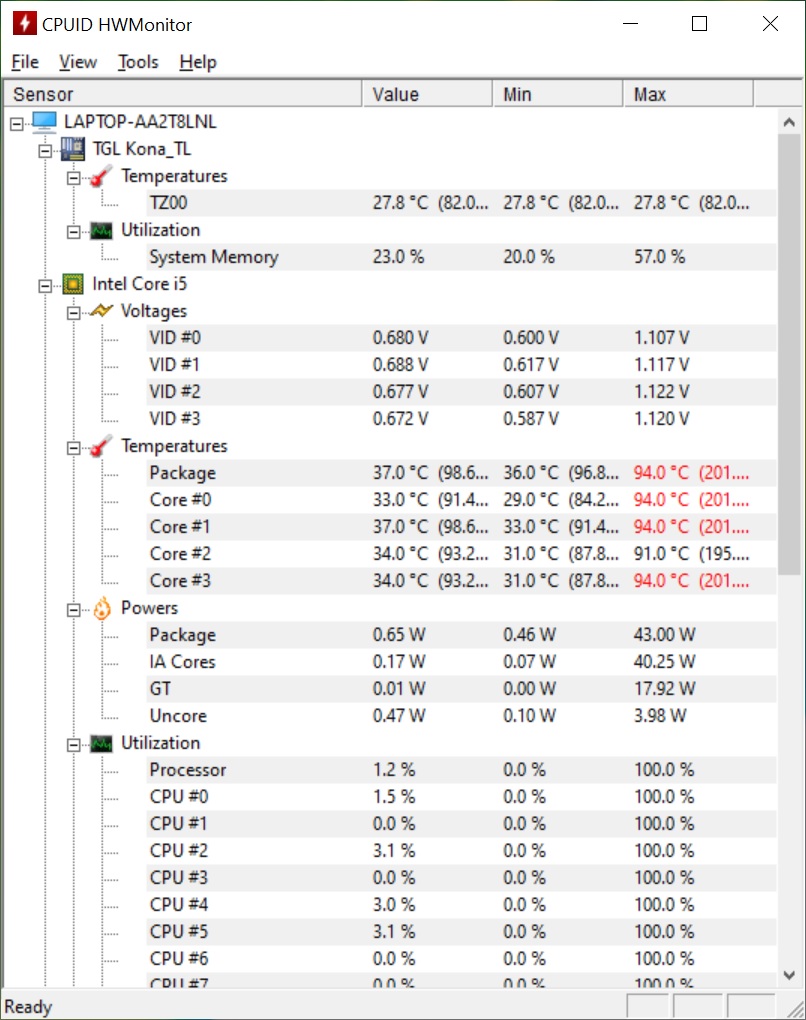 Temperaturi maxime CPU Acer Swift 3 SF314-59
