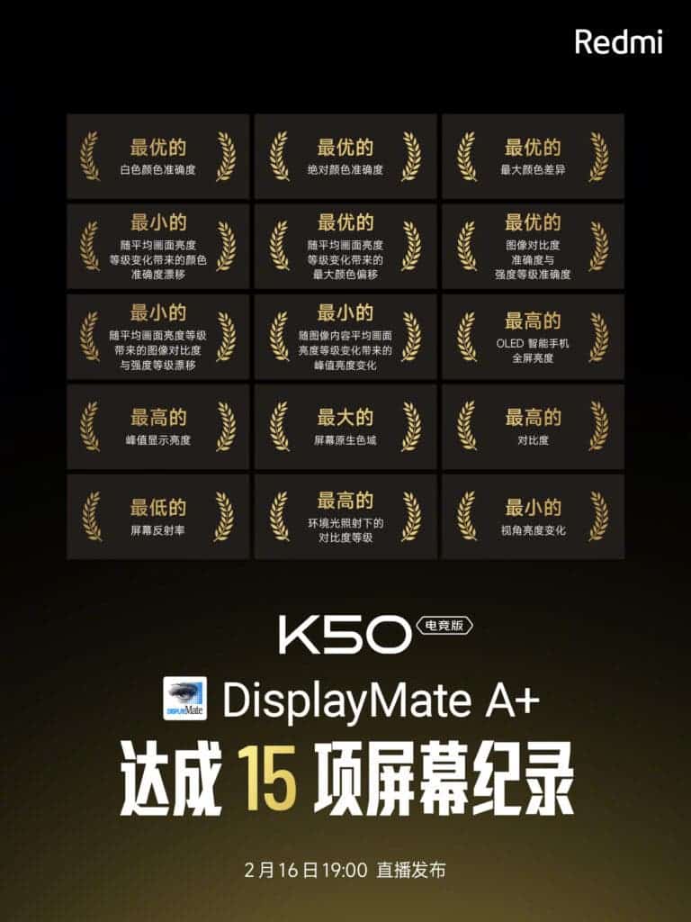 15 recorduri ecran Xiaomi Redmi K50 Gaming Edition