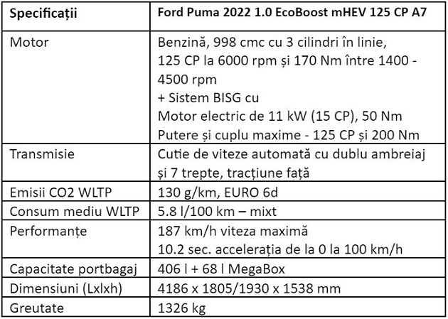 Specificatii Ford Puma 2022 1.0 EcoBoost 125 CP A7