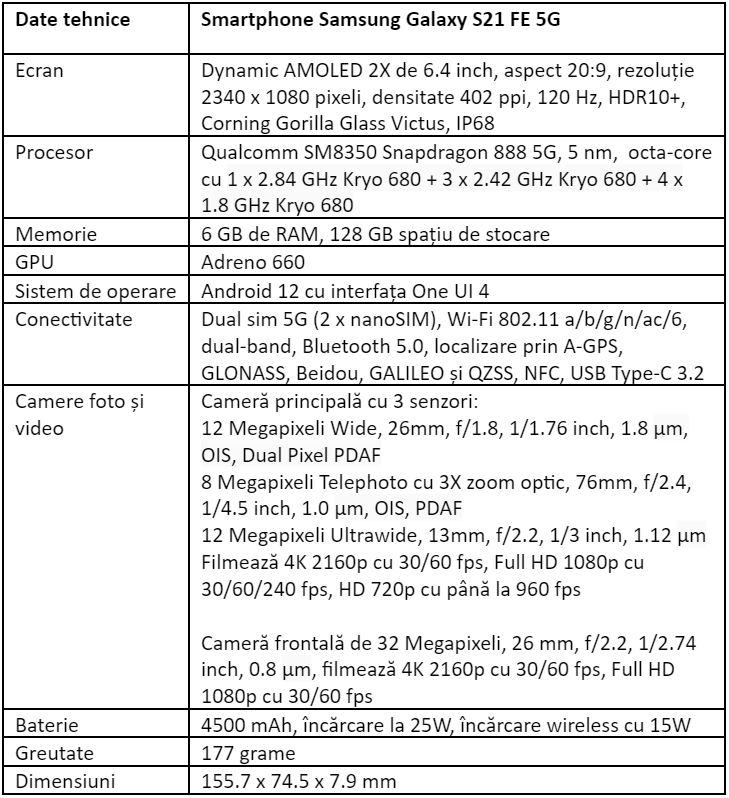 Specificatii Samsung Galaxy S21 FE 5G