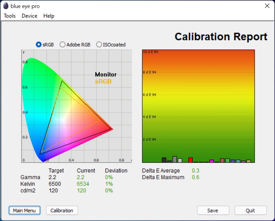 Test culori dupa calibrare ecran Acer Predator Triton 500 SE PT516-52s