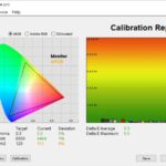 Test culori dupa calibrare monitor BenQ EW3880R