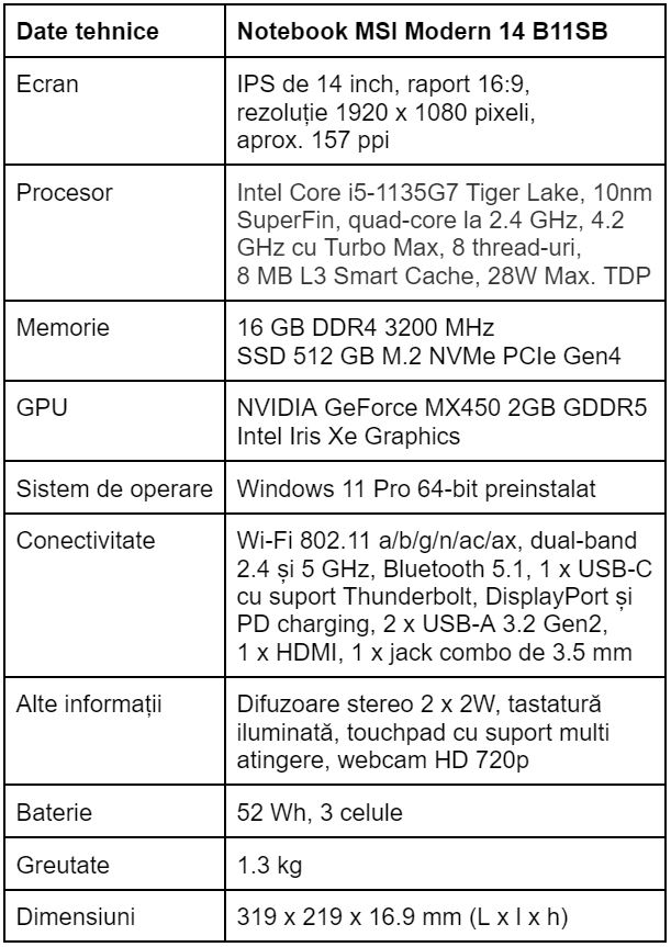 Specificatii MSI Modern 14 B11SB