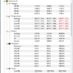 Temperaturi maxime CPU MSI Modern 14 B11SB