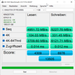 Teste benchmark SSD Kingston FURY Renegade 2TB PCIe 4.0 NVMe M.2