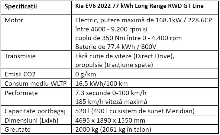 Specificatii Kia EV6 2022 77 kWh Long Range RWD GT Line