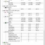 Temperaturi maxime GPU notebook MSI Crosshair 15 B12UEZ